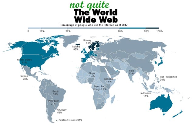 Is Internet Access a Basic Human Right?